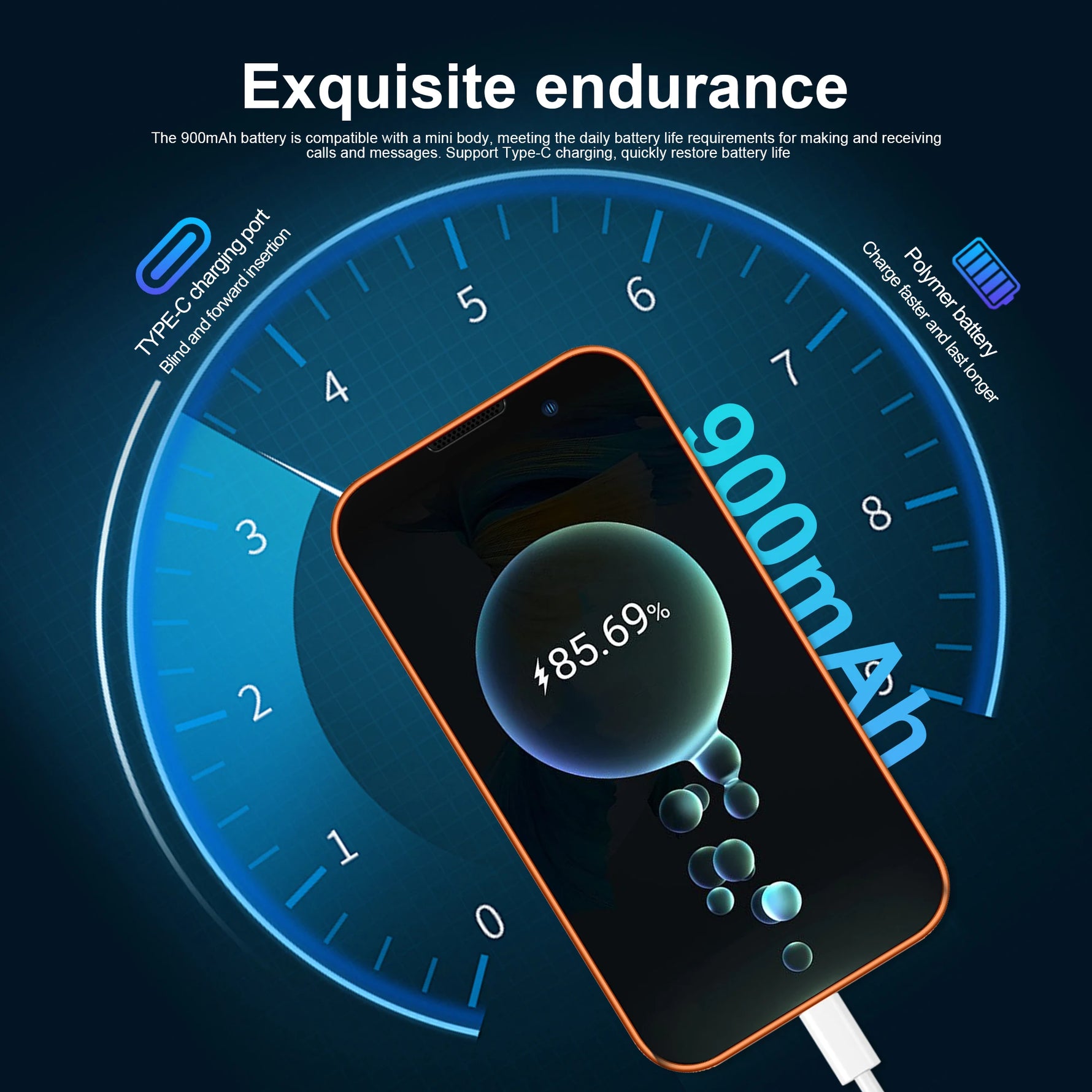 📟Mini-Smartphone SERVO 17SE – 3